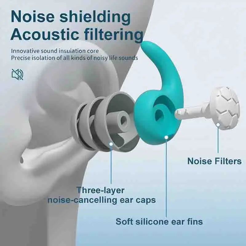 Loop Luxe – Elegant Earplugs That Redefine Silence