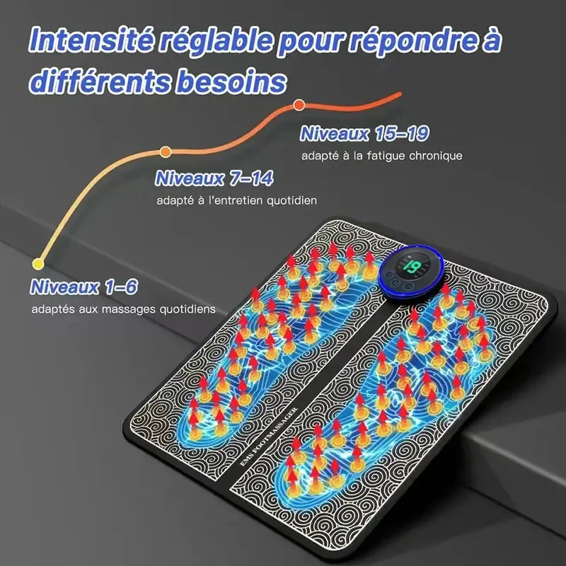 Smart Electric Foot Massager – 19 Intensity Levels for Pain Relief & Ultimate Relaxation